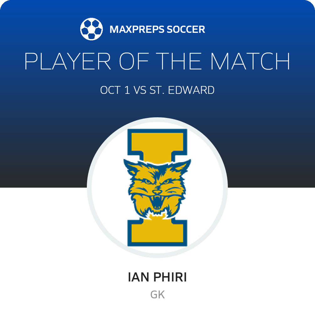 Player of the Match
