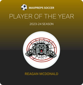 Player of the Year