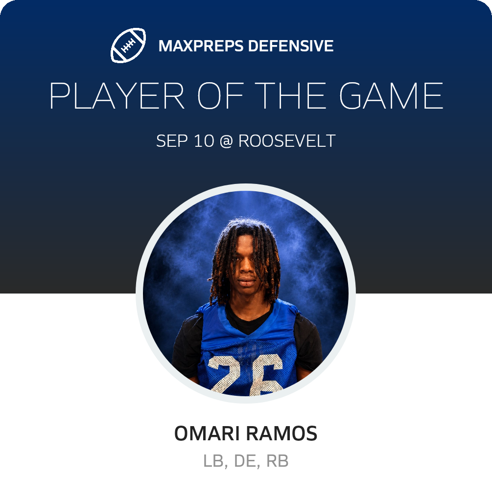 Players of the Game