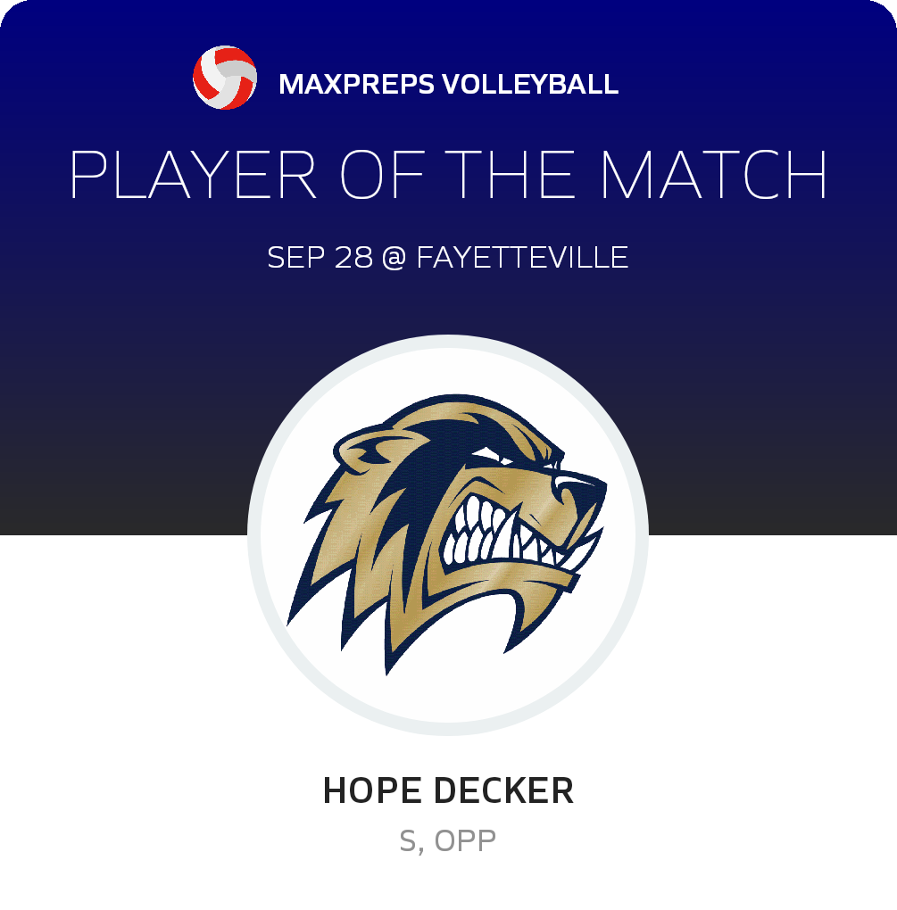 Player of the Game