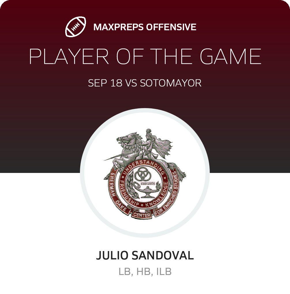 Players of the Game