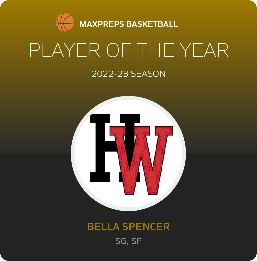 Player of the Year