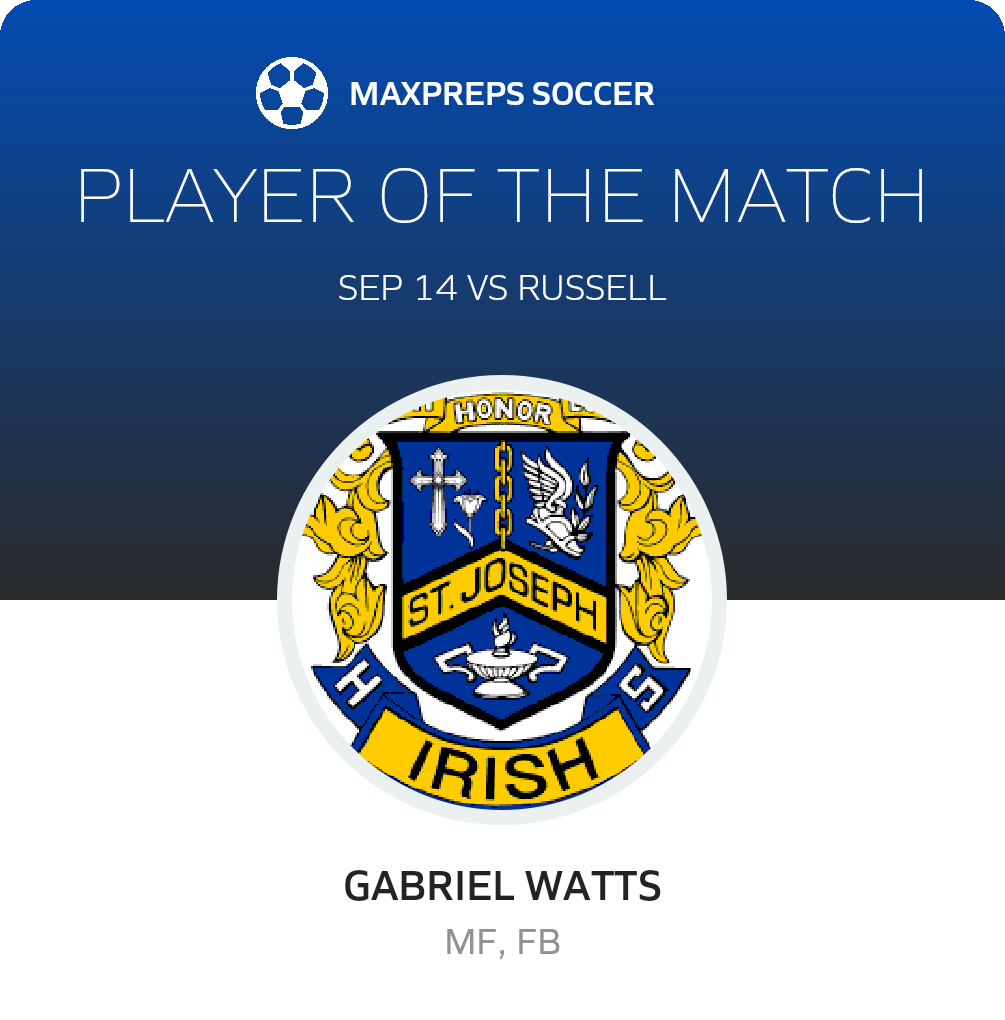 Player of the Match
