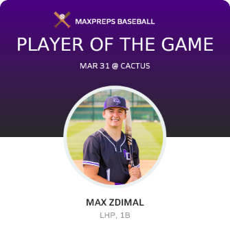 #1 Max Zdimal Player of the Game badge