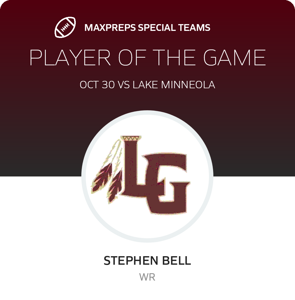 Players of the Game