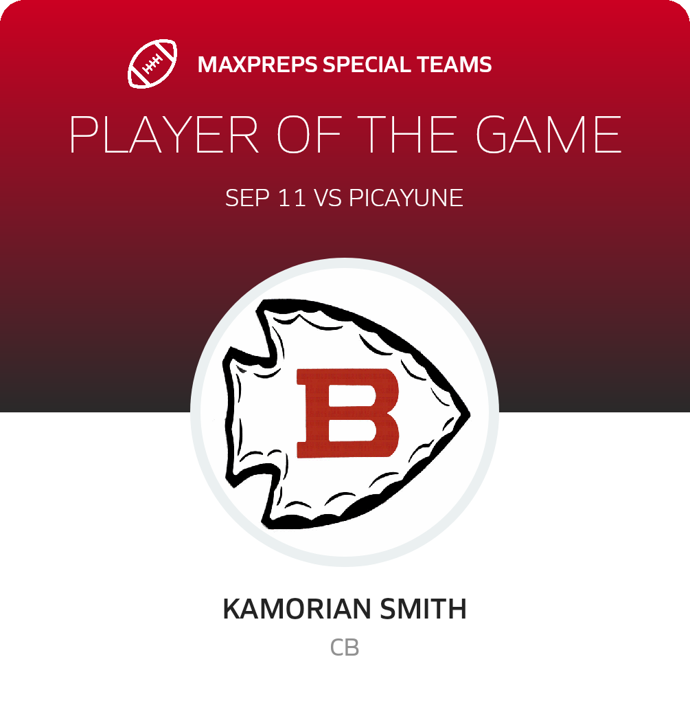 Players of the Game