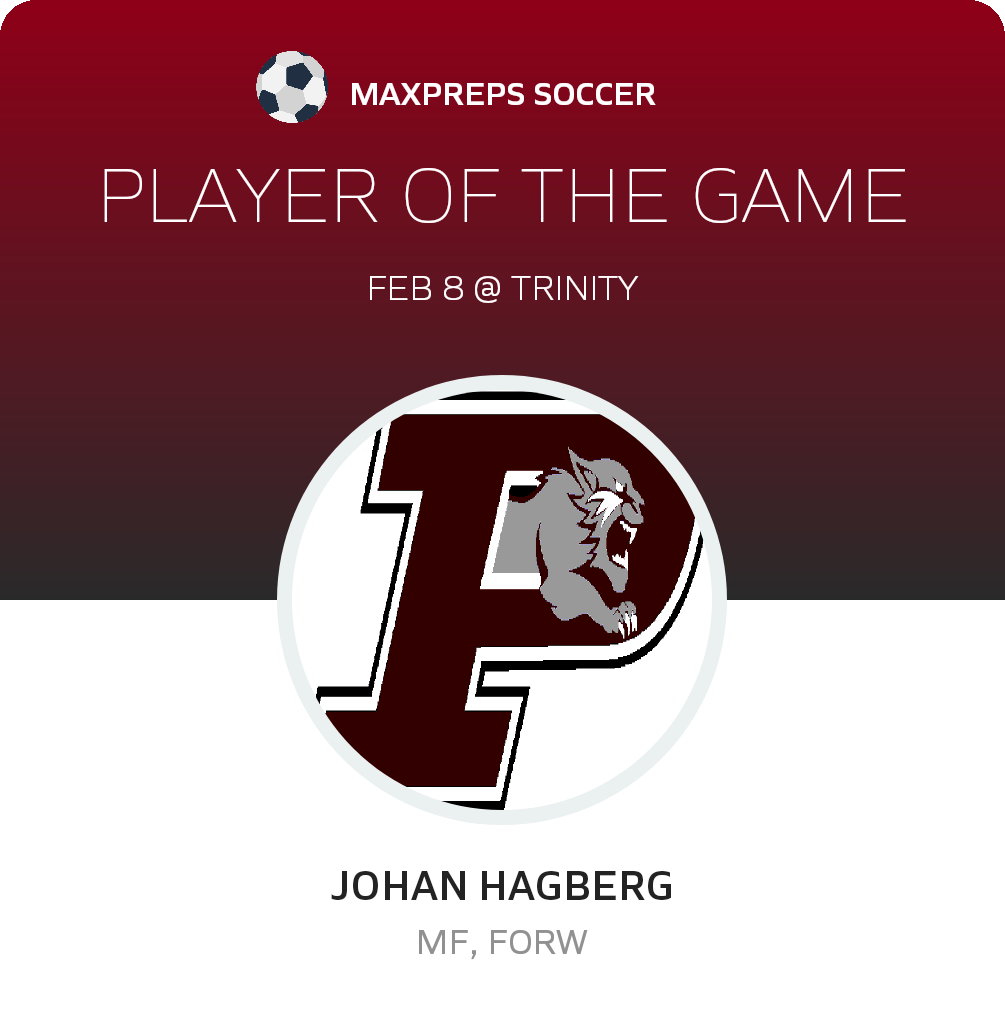 #21 Johan Hagberg Player of the Game badge