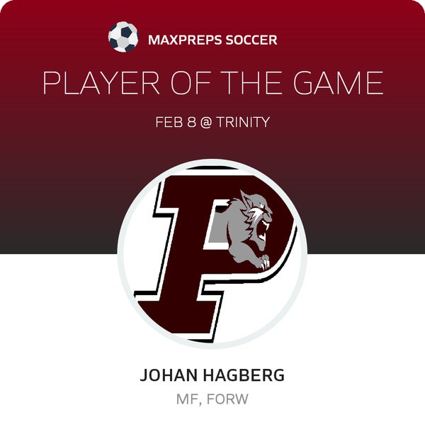 #21 Johan Hagberg Player of the Game badge