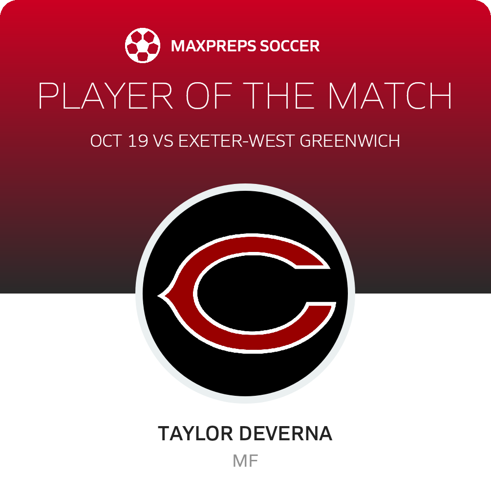 Player of the Match
