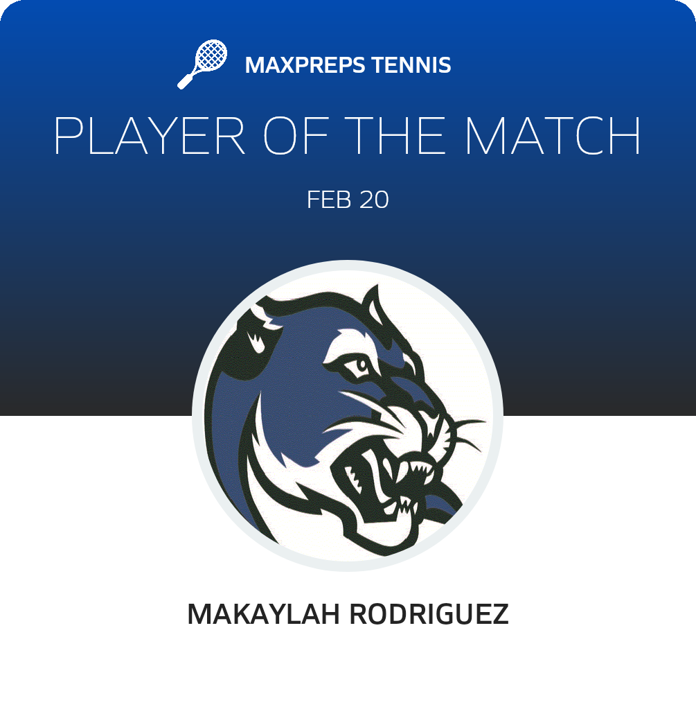 Player of the Match
