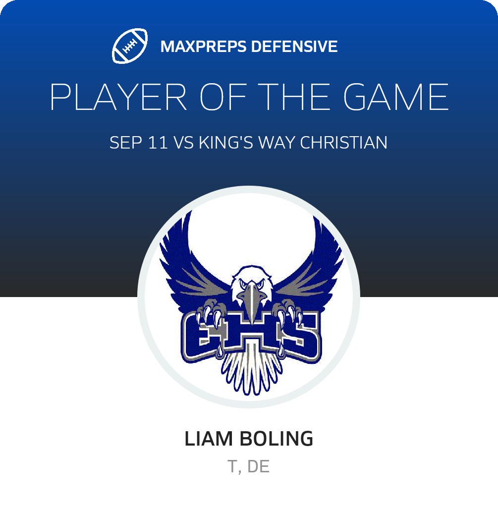 Players of the Game