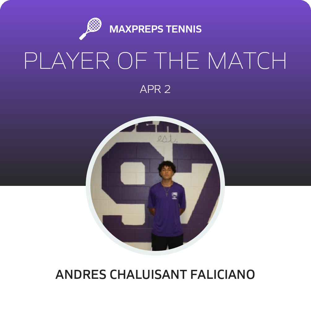 Player of the Match