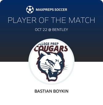 Player of the Match