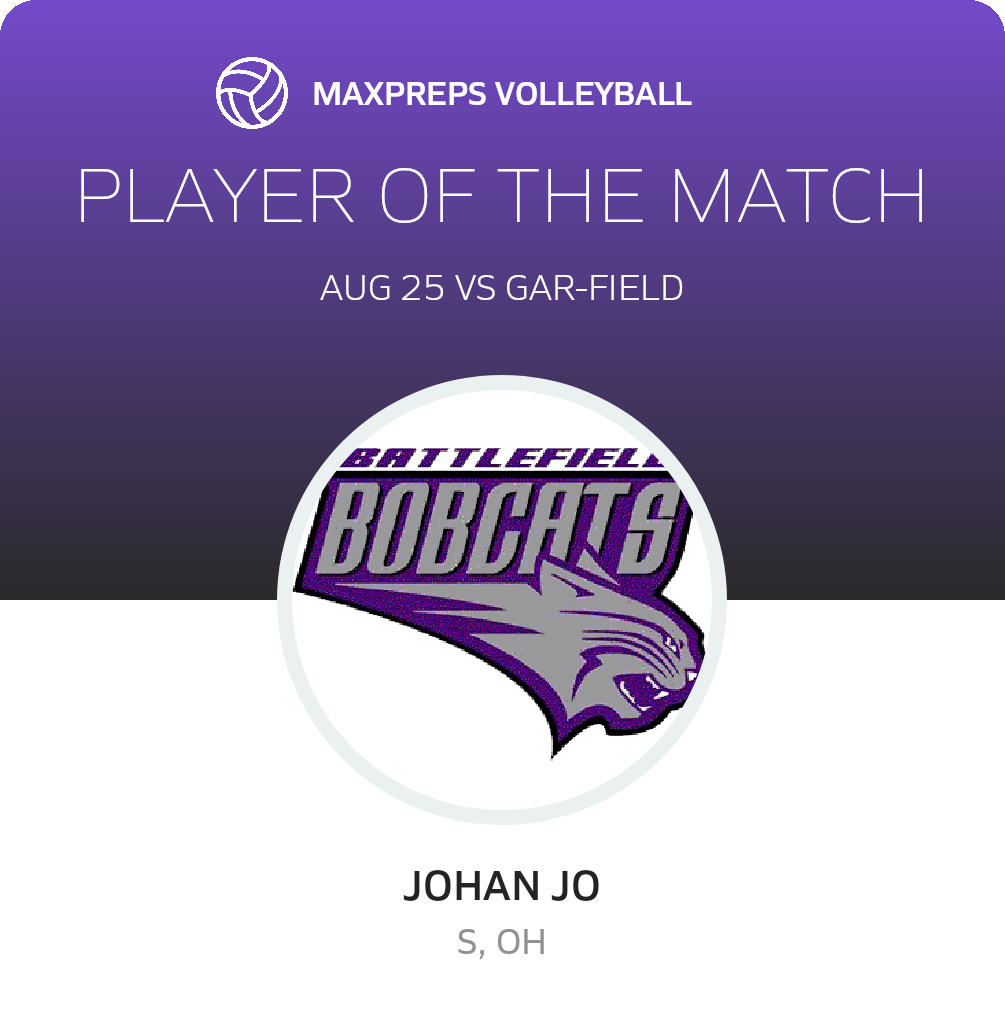 Player of the Match