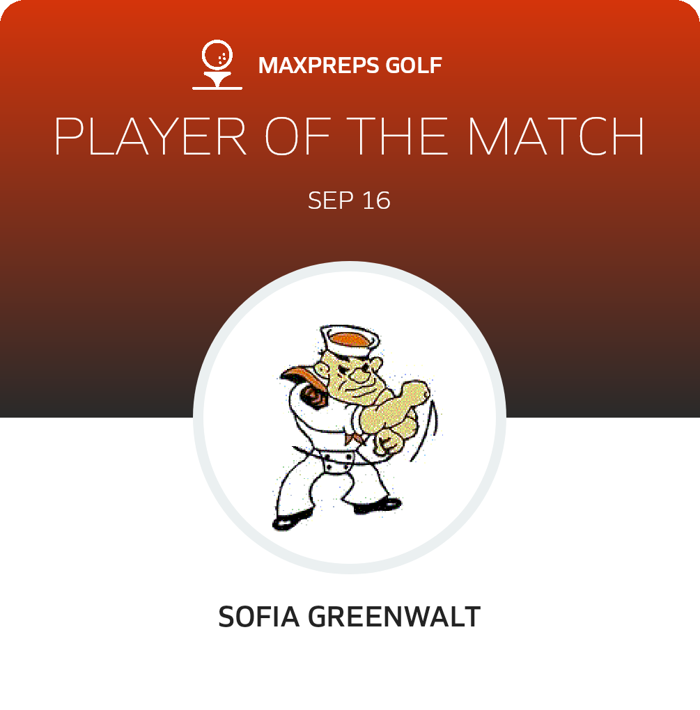 Player of the Match