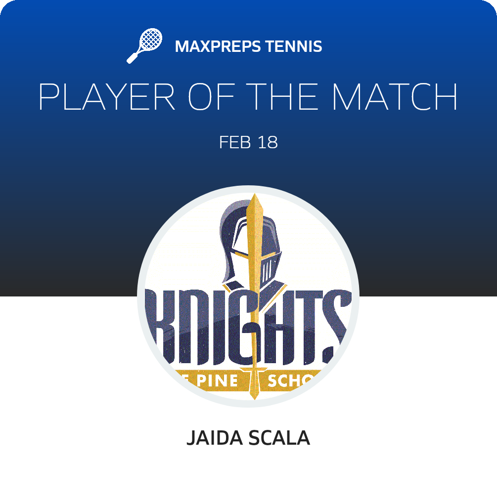 Player of the Match
