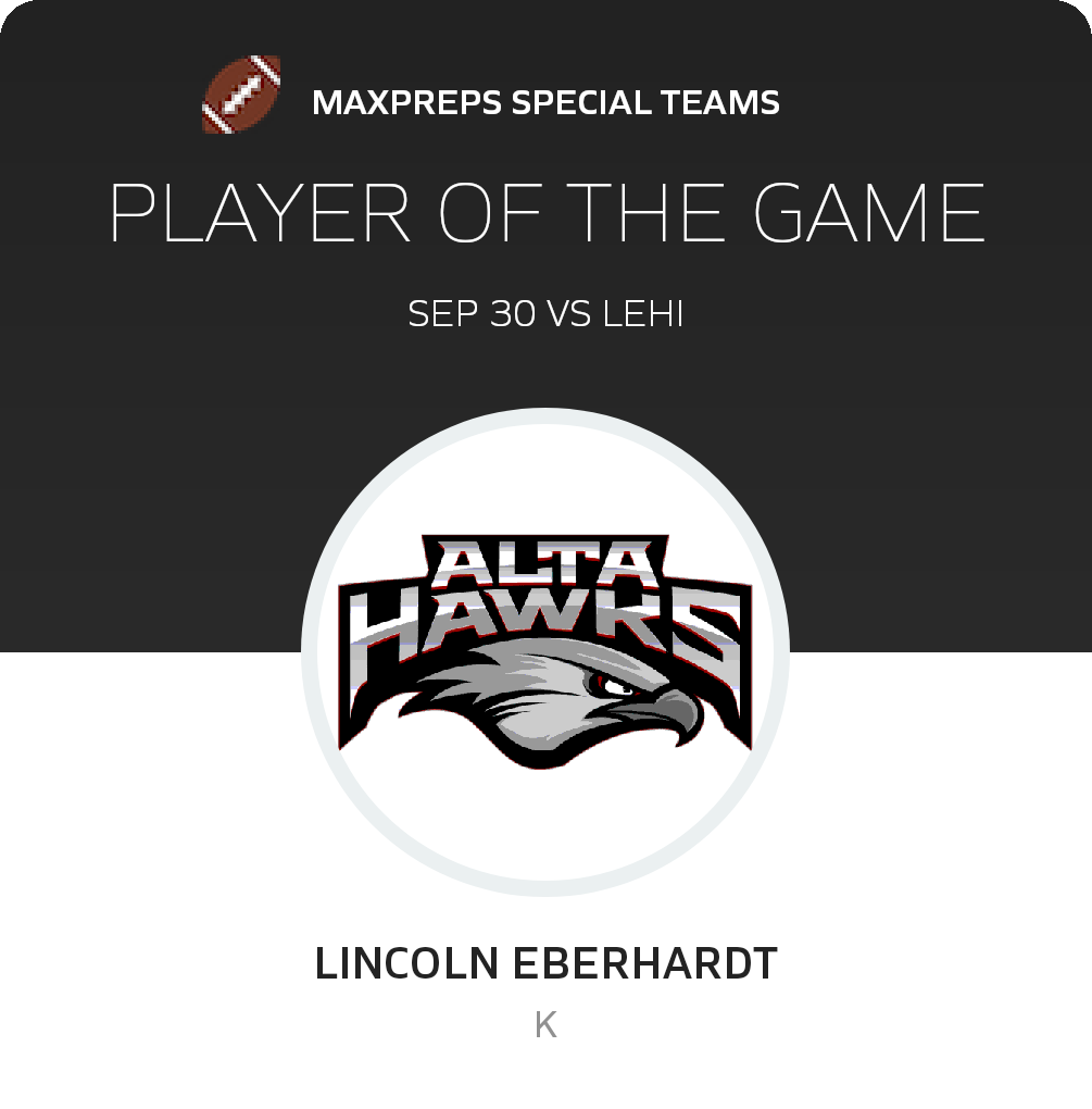 Player of the Game