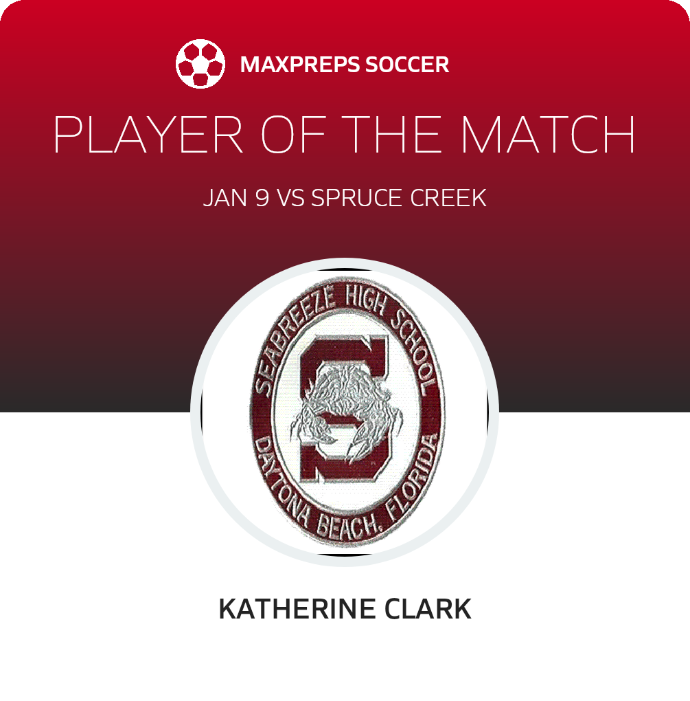 Player of the Match