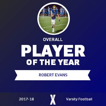 Player of the Year