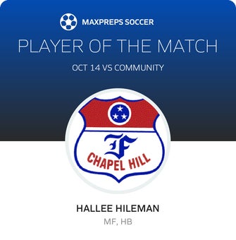 Player of the Match