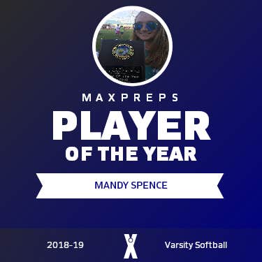 Player of the Year