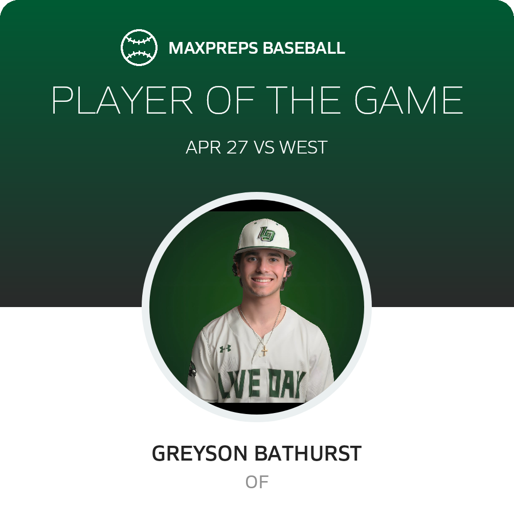 Player of the Game