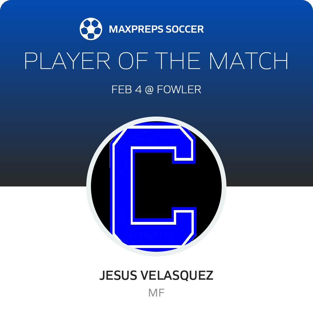 #11 Jesus Velasquez Player of the Game badge
