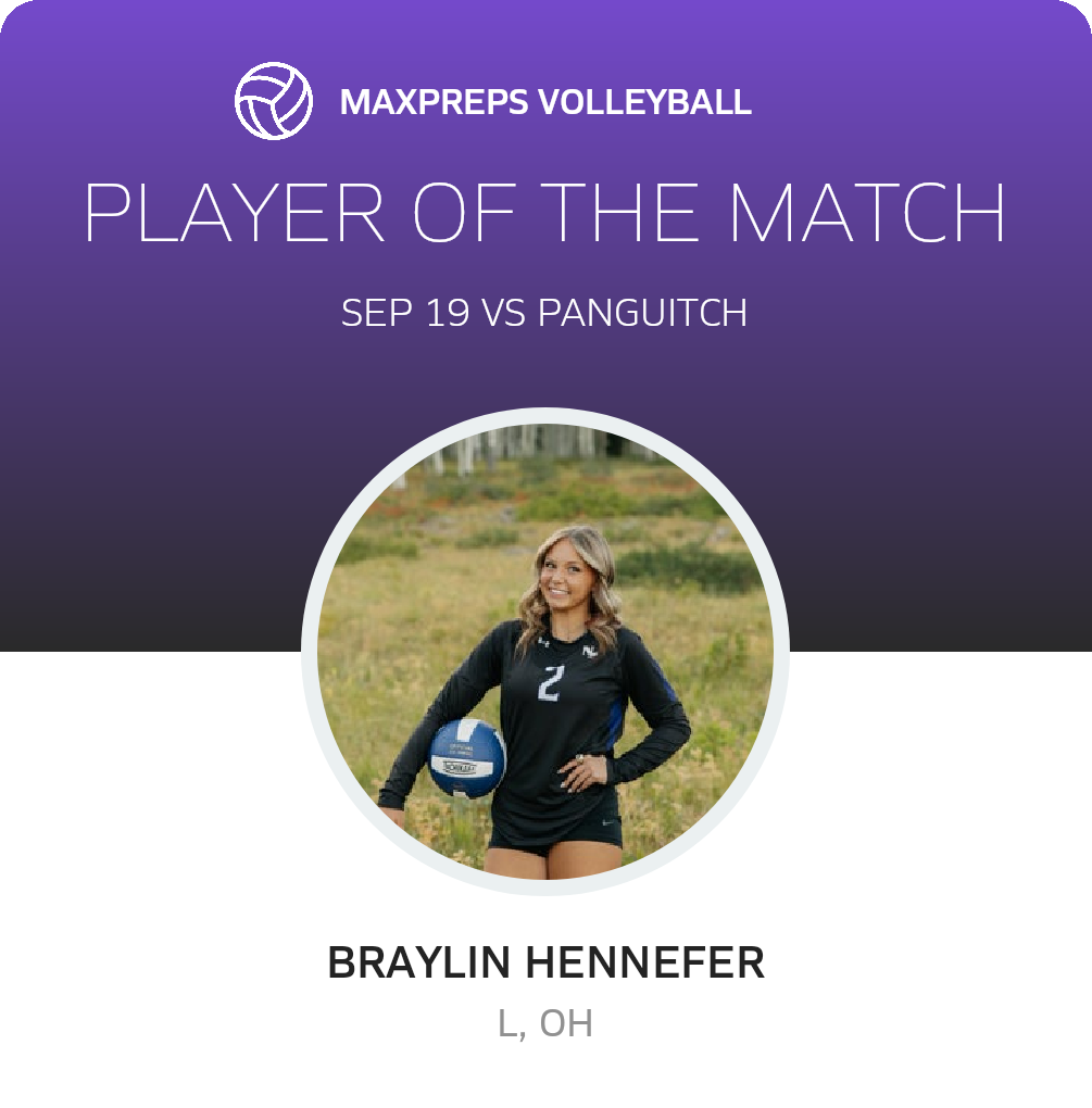 Player of the Match