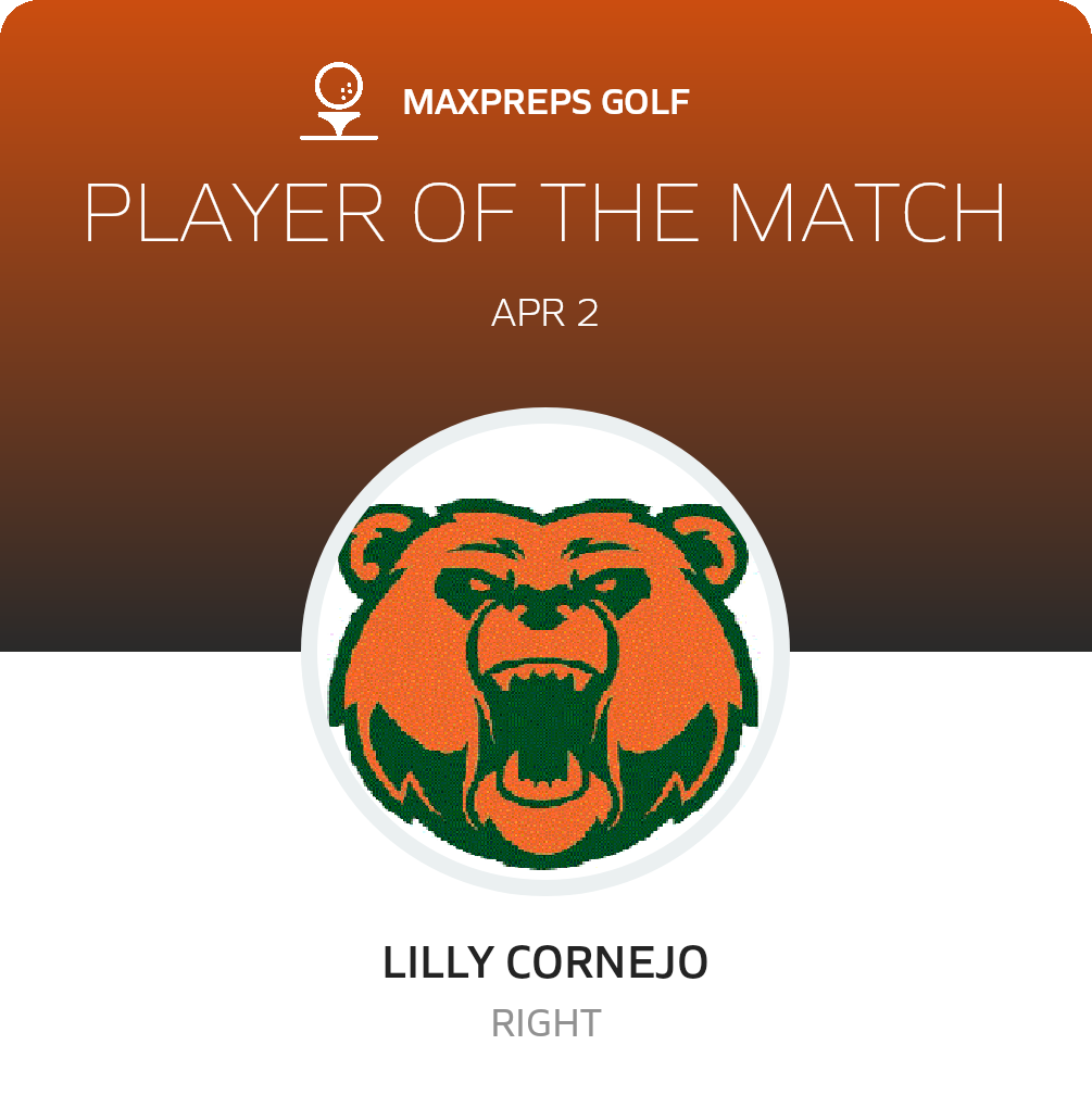Player of the Match