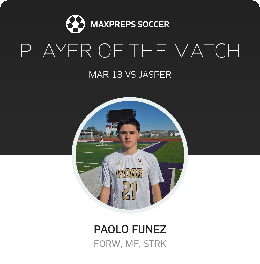 Player of the Match