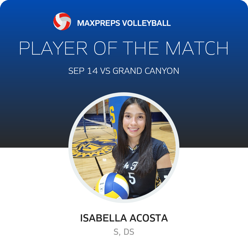 #5 Isabella Acosta Player of the Game badge