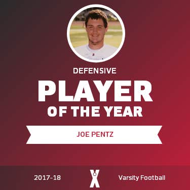 Player of the Year