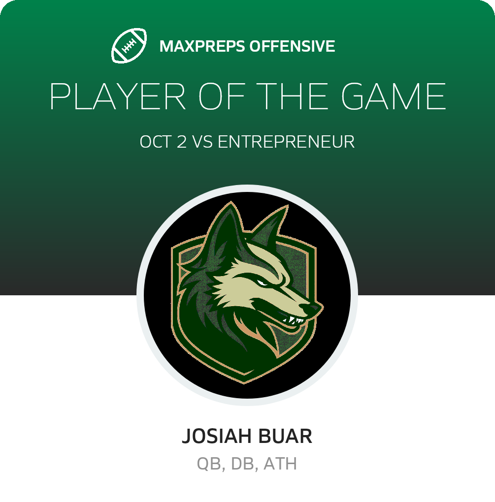 Players of the Game