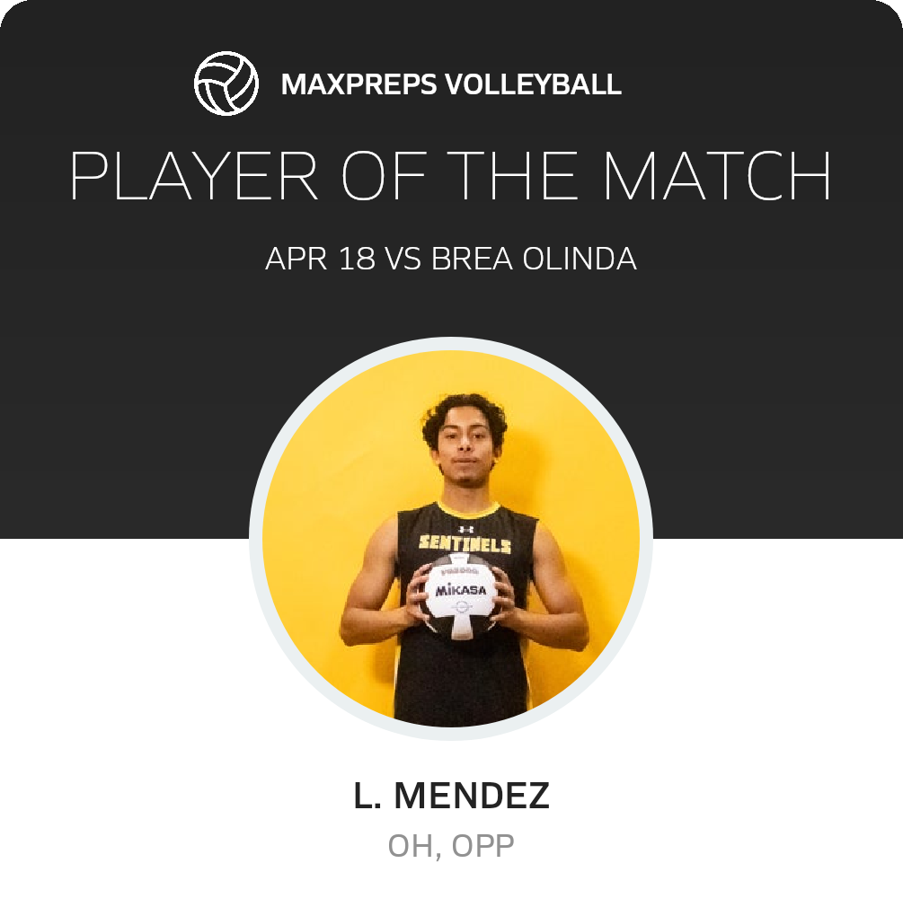 Player of the Match