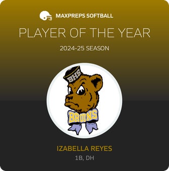 Player of the Year