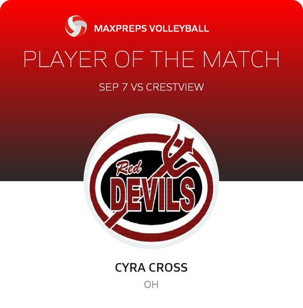 #4 Cyra Cross Player of the Game badge