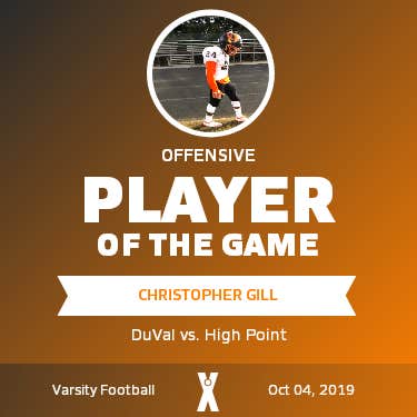 Player of the Game