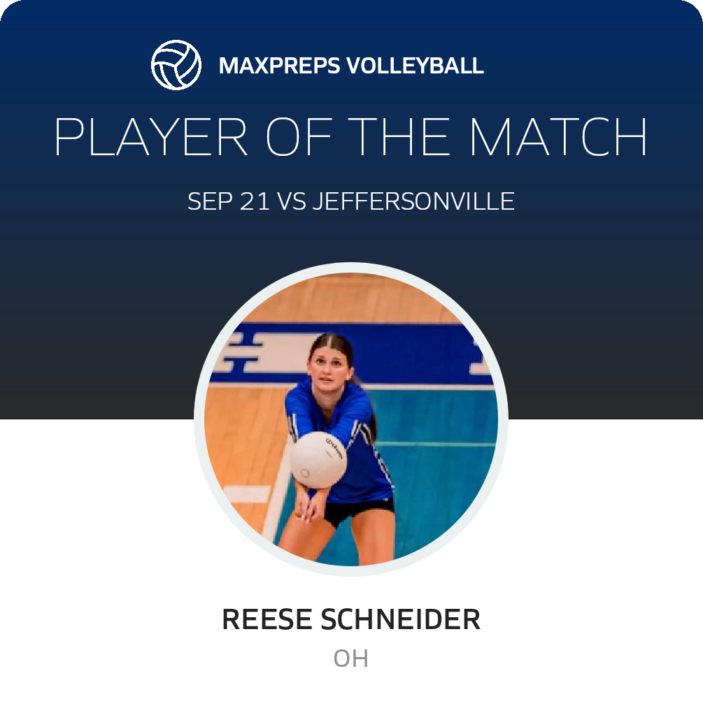 Player of the Match