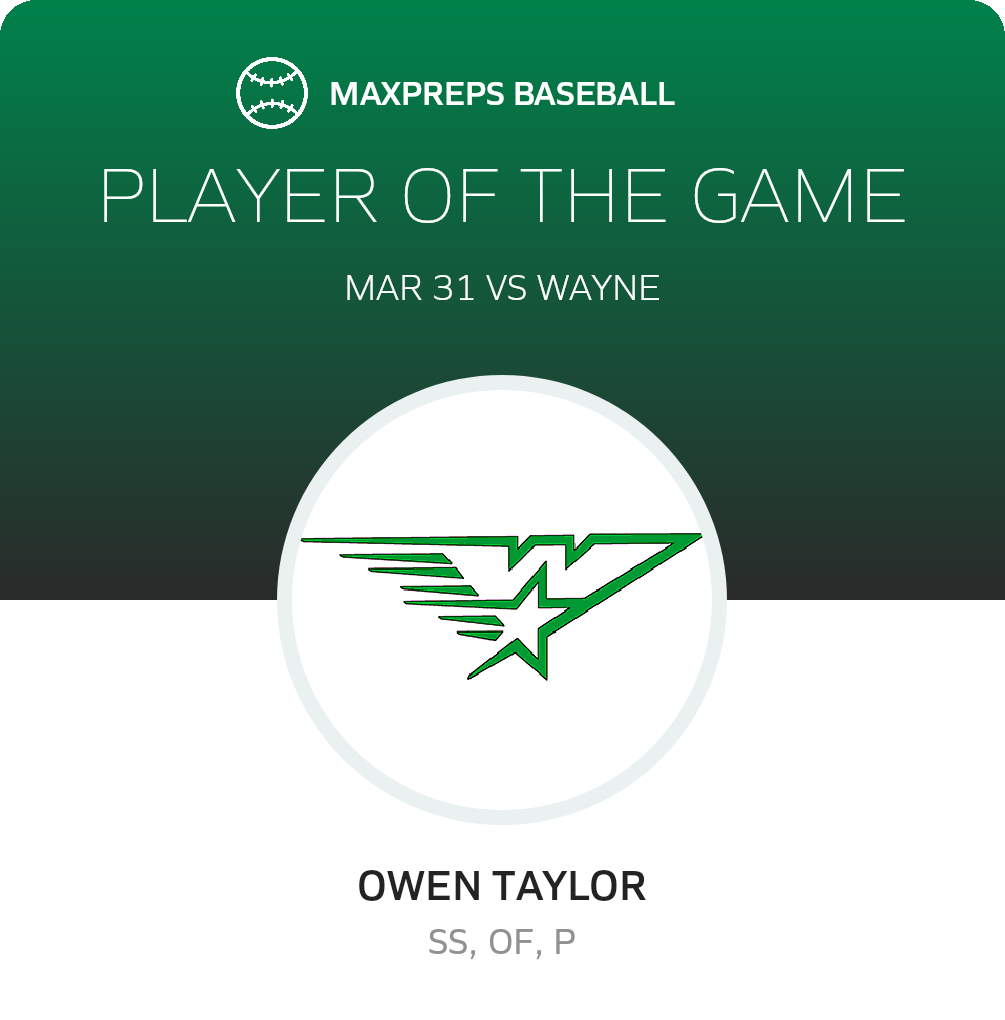 #6 Owen Taylor Player of the Game badge
