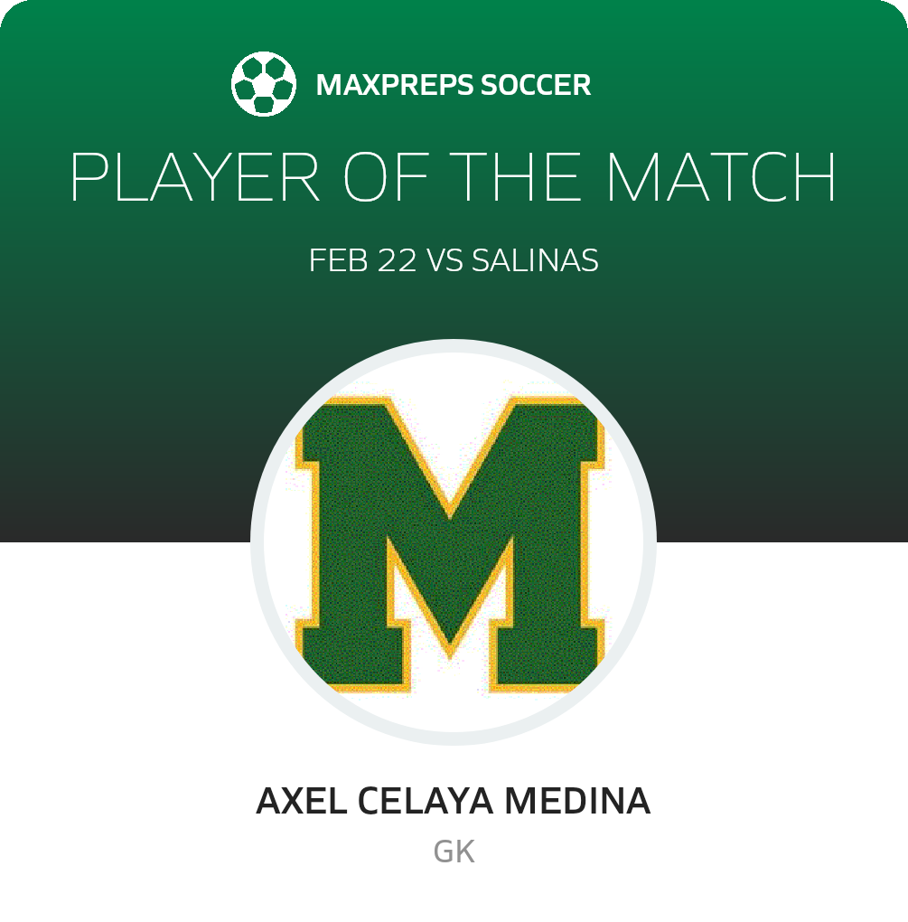 #0 Axel Celaya Medina Player of the Game badge