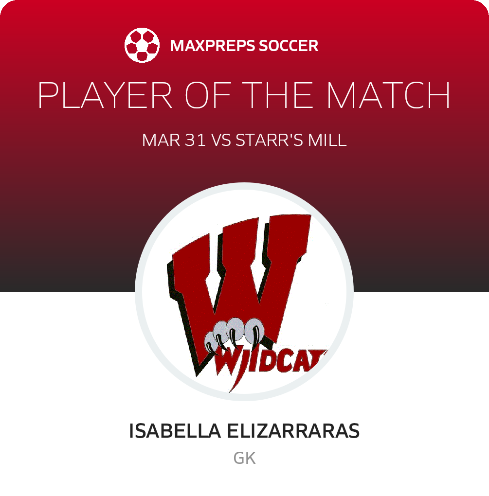 Player of the Match