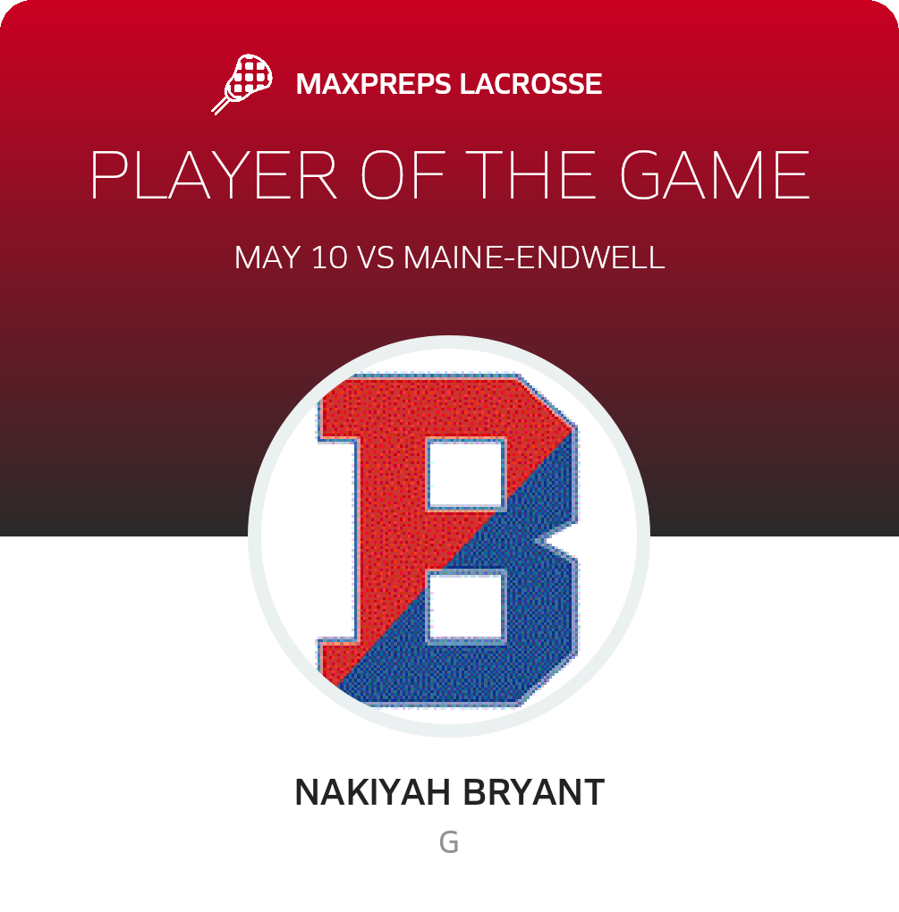 Player of the Game