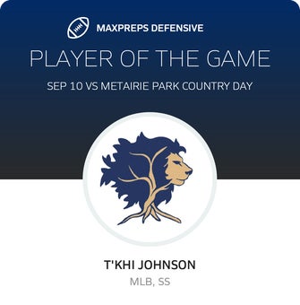 Players of the Game