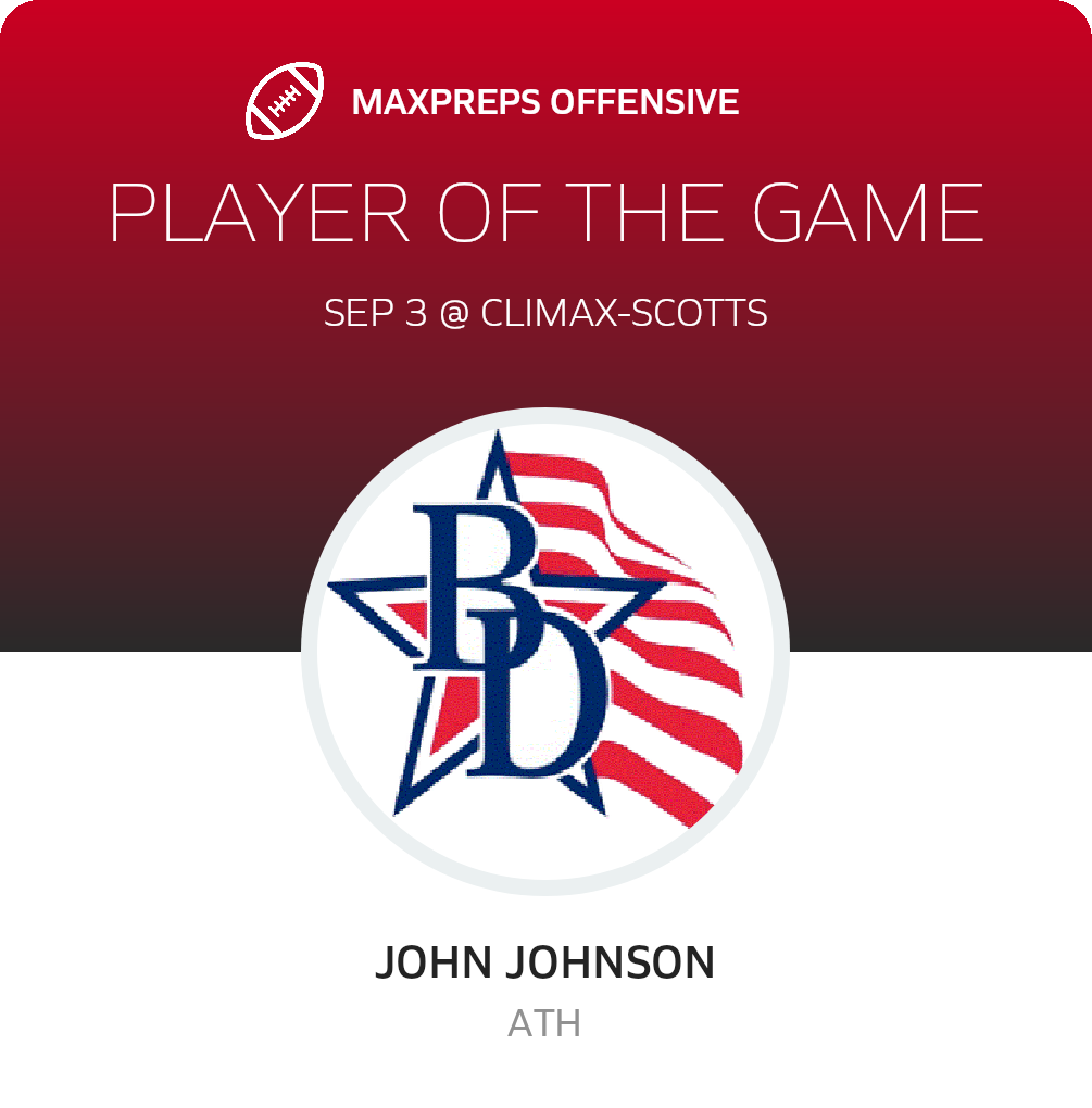Players of the Game
