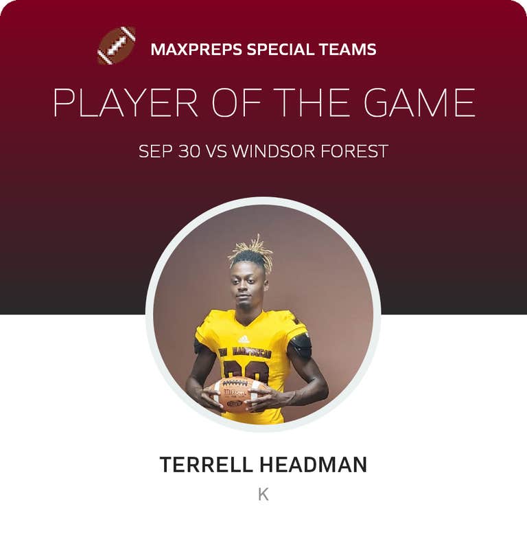 Player of the Game