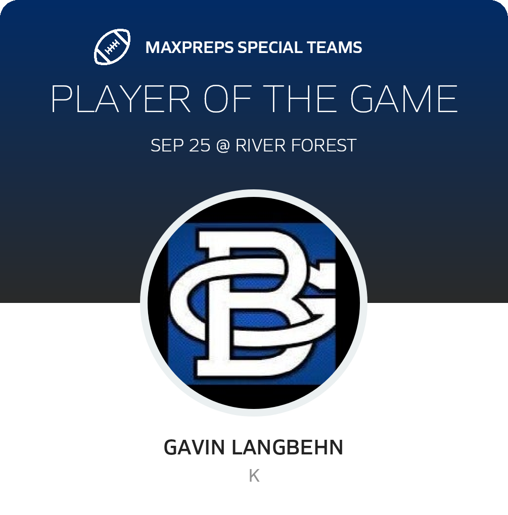 Players of the Game
