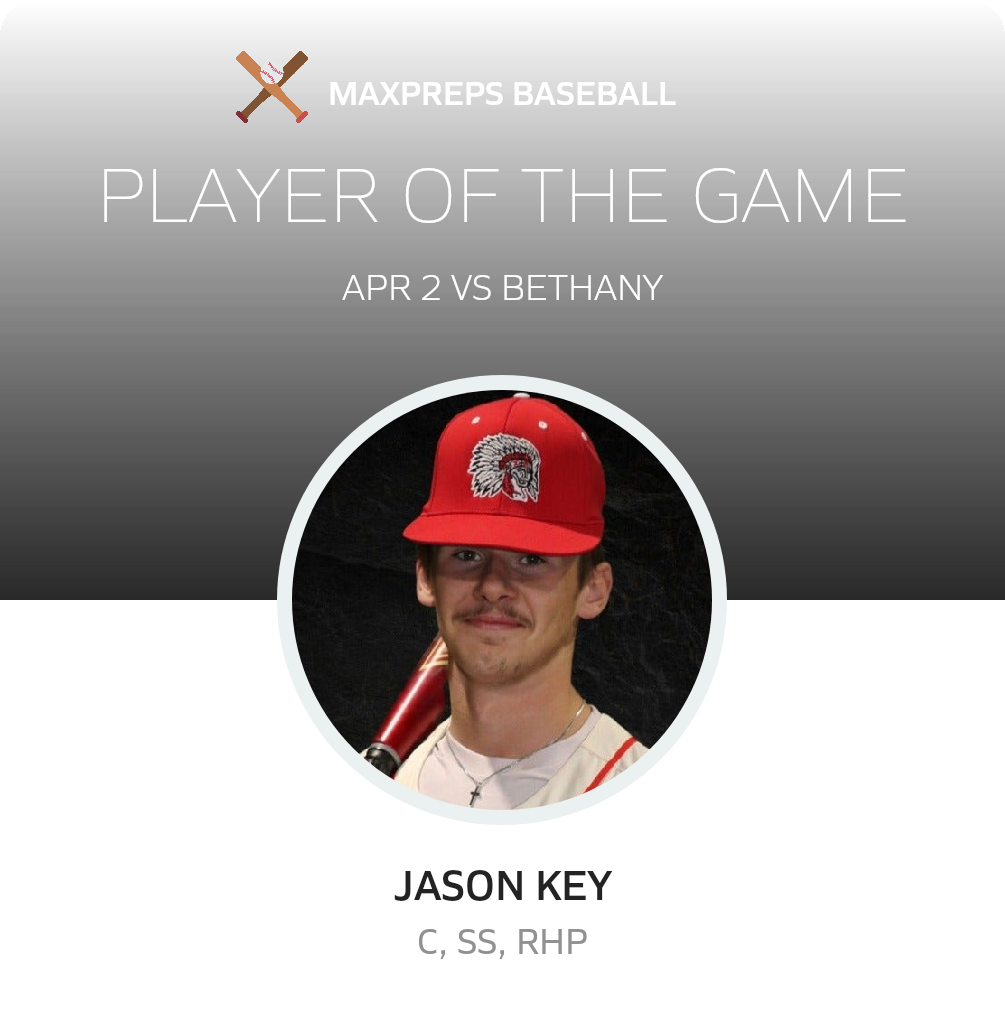 #8 Jason Key Player of the Game badge