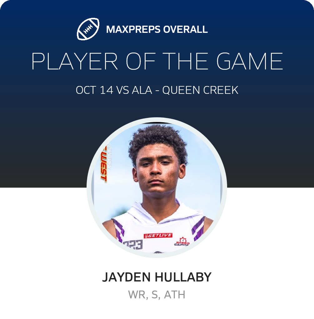 Players of the Game