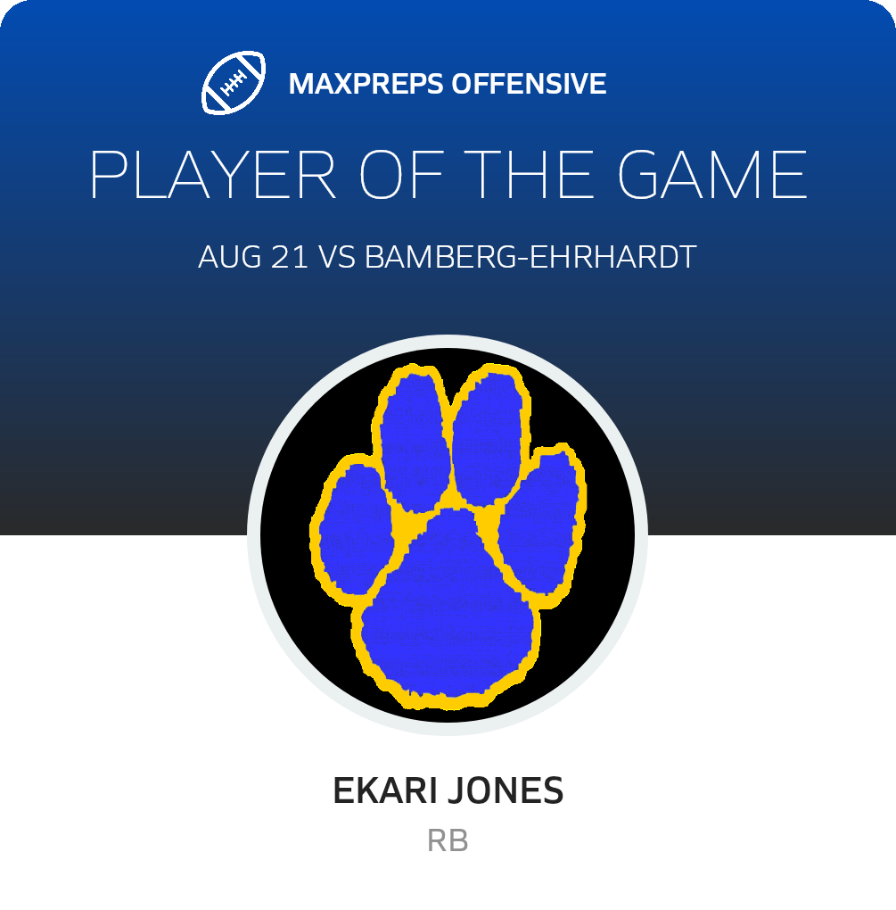 Players of the Game