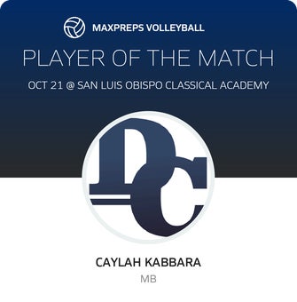 Player of the Match